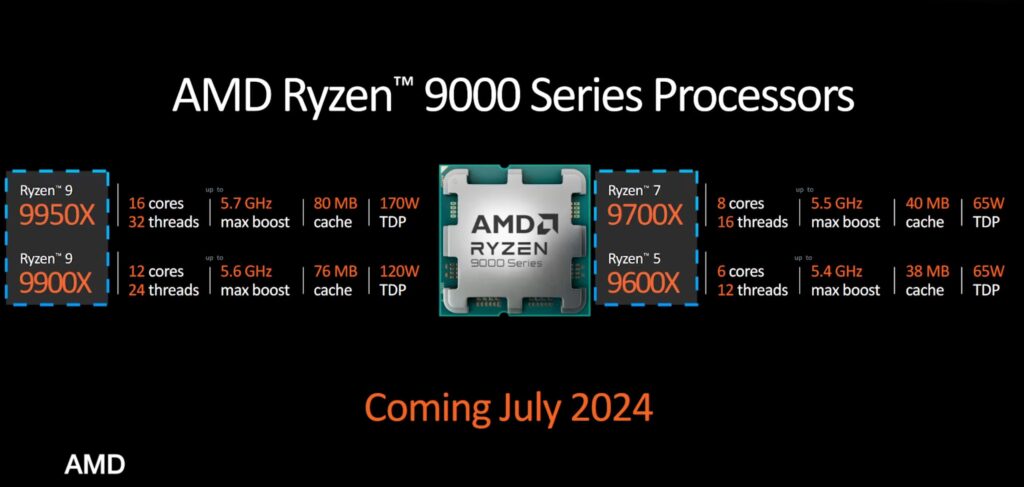 Ryzen 9000 X870