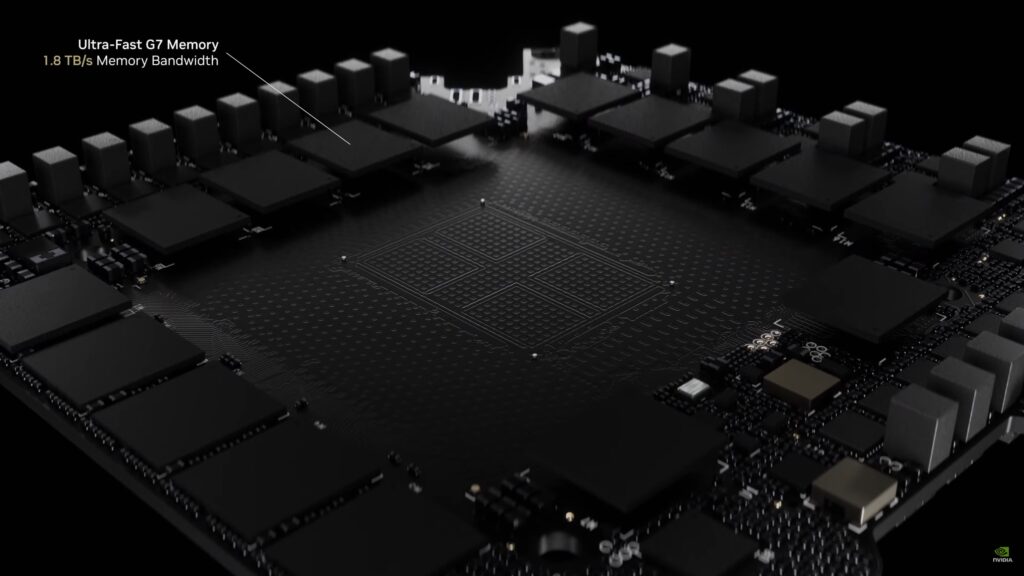 NVIDIA RTX 5000