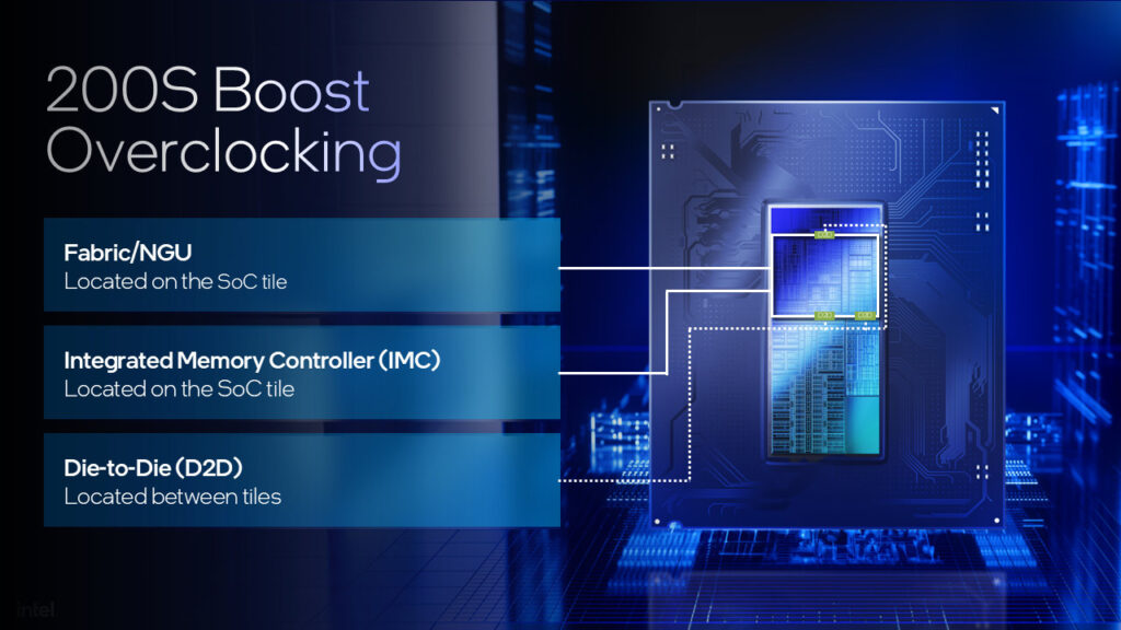 Intel 200S Boost core ultra
