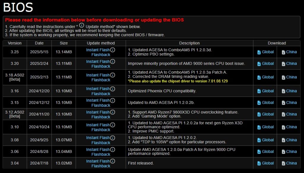 BIOS NVIDIA ogranicza produkcję RTX 50 na rzecz AI