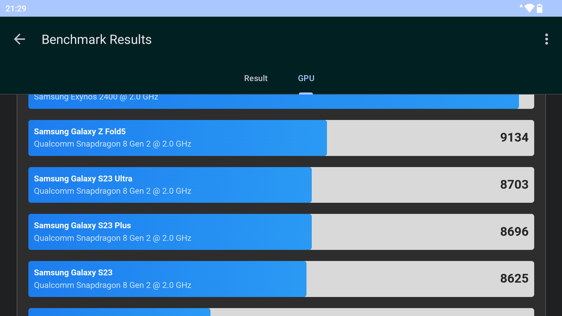 Anbernic RG557 GeekBench