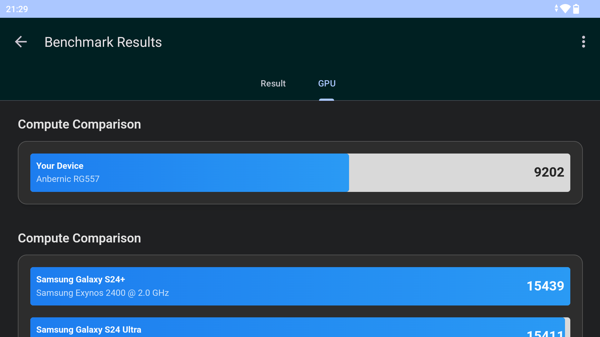 Anbernic RG557 GeekBench