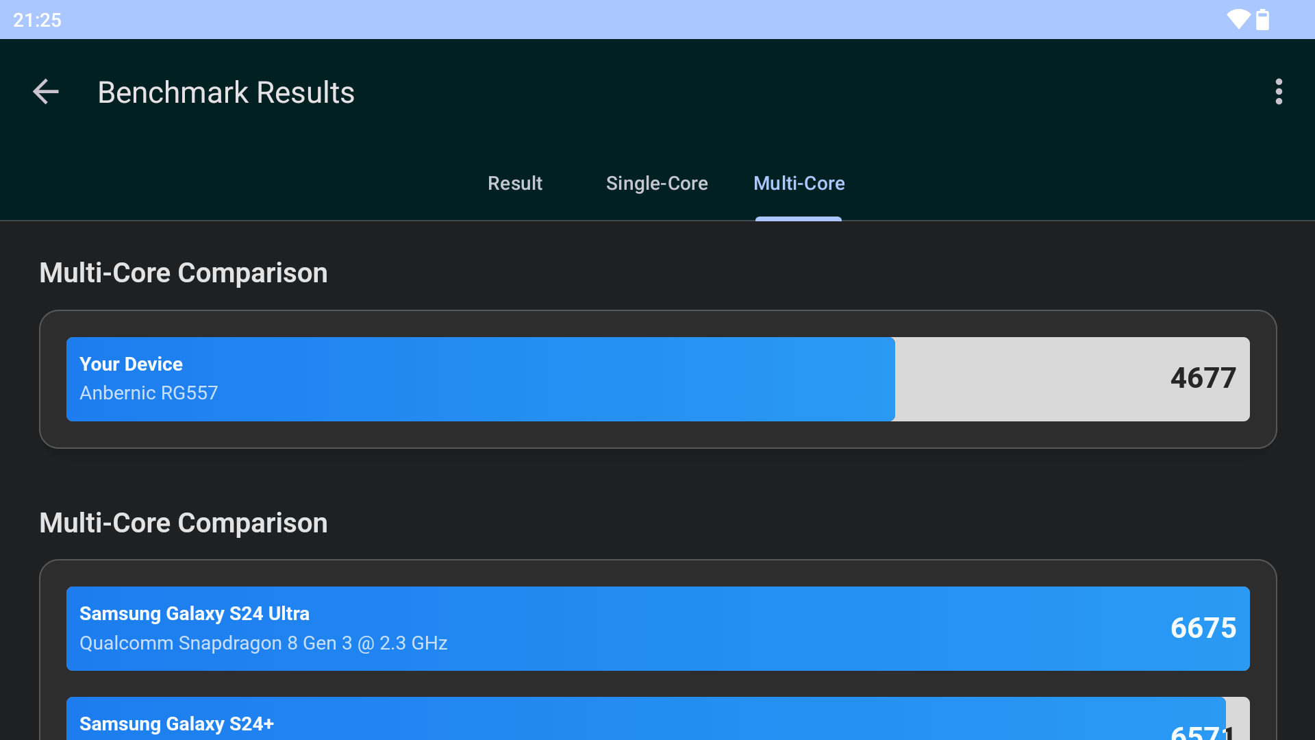 Anbernic RG557 GeekBench