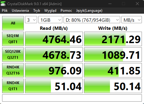 AGI AI818 - Test "niedrogiego" dysku NVME uszytego na miarę teraźniejszości 65 CDM 80 NVME